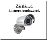 Zártláncú kamerarendszerek